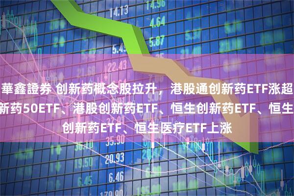 華鑫證券 创新药概念股拉升，港股通创新药ETF涨超3%，港股创新药50ETF、港股创新药ETF、恒生创新药ETF、恒生医疗ETF上涨